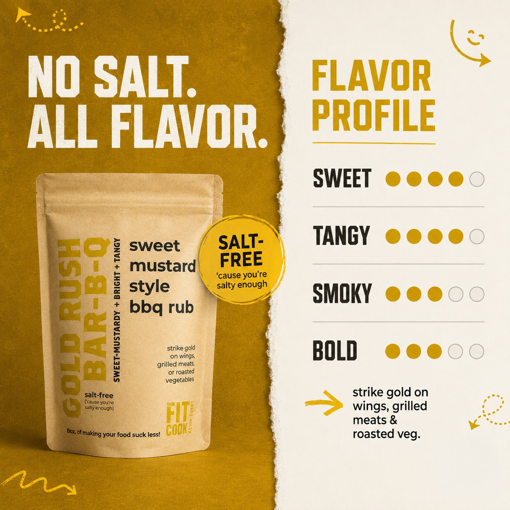 Gold Rush BBQ (no salt added)
