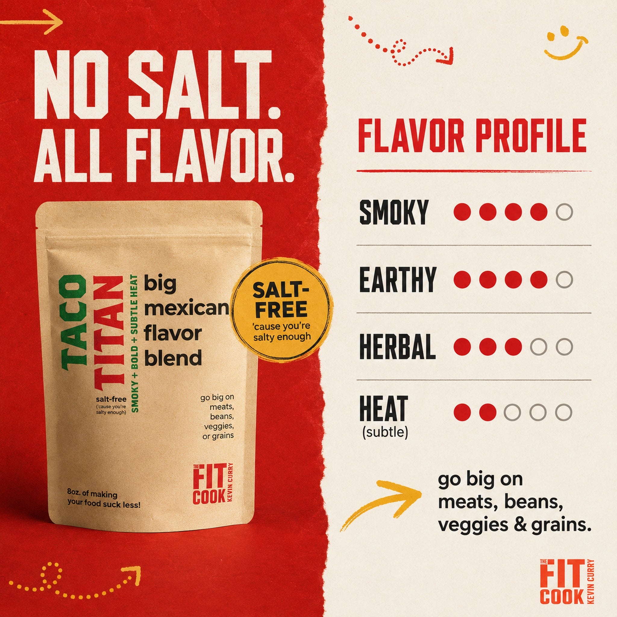 A promotional graphic for a Taco Titan salt-free flavor blend pouch. The left half is red with large white text reading 'NO SALT.