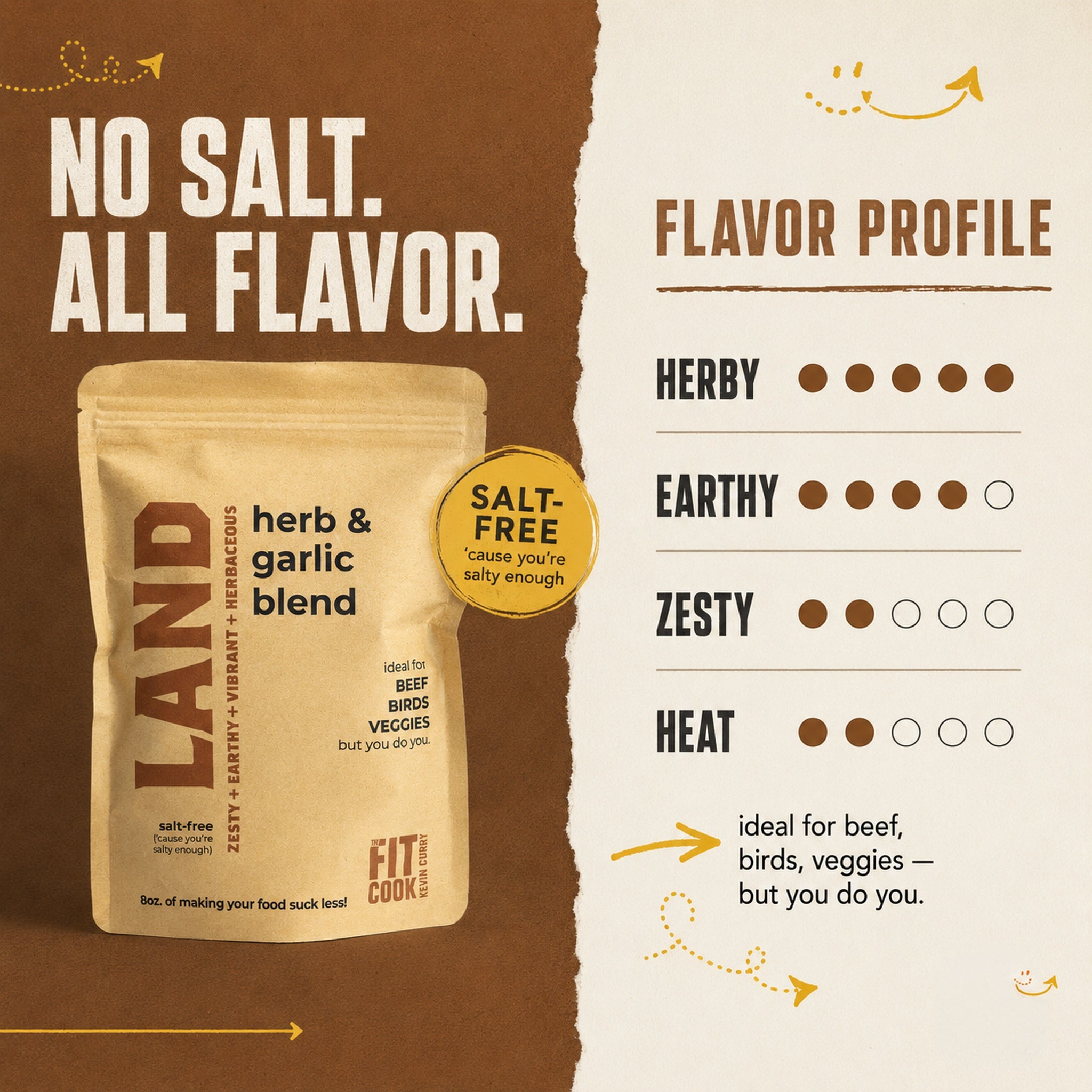 Land Herb & Garlic blend (no salt added)